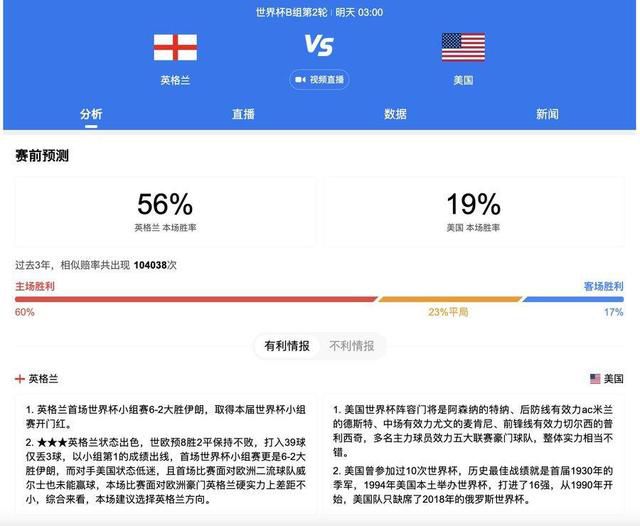 【双方首发及换人信息】阿森纳首发：1-拉姆斯代尔、17-塞德里克(62''41-赖斯)、2-萨利巴(62''4-本-怀特)、6-加布里埃尔、15-基维奥尔、20-若日尼奥、25-埃尔内尼（62''8-厄德高）、29-哈弗茨（89''10-史密斯-罗）、19-特罗萨德、14-恩凯提亚、24-尼尔森(89''9-热苏斯)阿森纳替补：22-拉亚、31-海因、7-萨卡、35-津琴科、63-恩瓦内里、72-索萨、76-沃尔特斯埃因霍温首发：1-贝尼特斯、5-拉马略、4-奥比斯波、3-特泽、17-毛罗-儒尼奥尔、10-蒂尔曼（82''20-蒂尔）、30-范安霍尔特、34-塞巴里(74''8-德斯特)、11-巴卡约科（74''26-巴巴迪）、14-佩皮、32-维特森(90''35-奥佩加德)埃因霍温替补：16-德隆梅尔、24-沃特曼、2-桑博、9-卢克-德容、18-博斯卡利